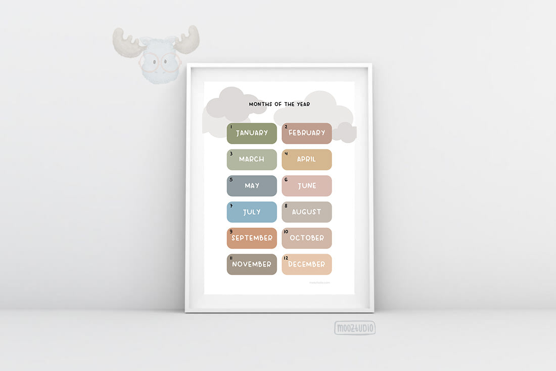 Digital Download, Printable - Months of the Year, Educational Poster