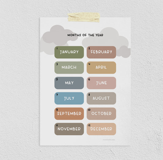Digital Download, Printable - Months of the Year, Educational Poster